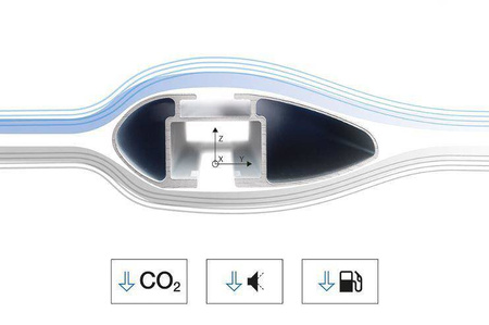 Bagażnik dachowy Toyota Verso 5D AIRO