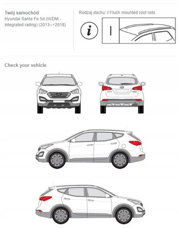 Bagażnik dachowy belki fuse Hyundai Santa Fe III