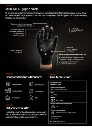 Rękawice nitrylowe czarne Mercator GoGrip Black 50 sztuk rozmiar XL