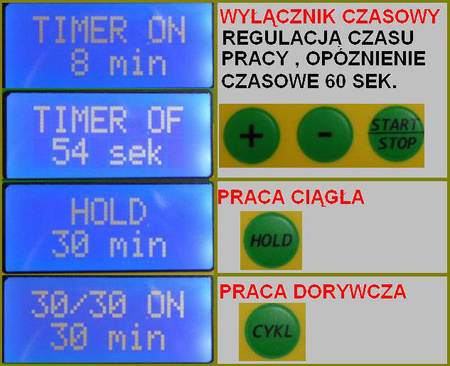 Generator ozonu LP-24e WYDAJNOŚĆ 70g/h
