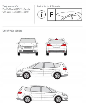 Bagażnik dachowy belki Ford S-Max I DARK