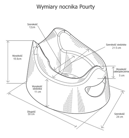 Genialny nocnik Toddler Essential Light Pink