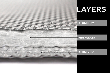 Osłona termiczna Extreme podłogi i tunelu Turboworks 12mm x 30cm x 30cm Aluminiowa