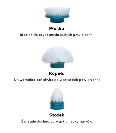 ELEKTRYCZNA SZCZOTKA OBROTOWA SPIN SCRUBBER ZESTAW 3 W 1 NIEZAWODNY WIELOFUNKCYJNY DO WIELU POWIERZCHNI DO SPRZĄTANIA CZYSZCZENIA
