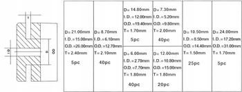 Przelotki gumowe 180szt. KD10485