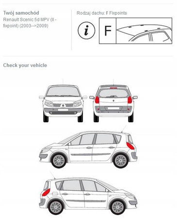 Bagażnik dachowy belki Fuse Renault Scenic II