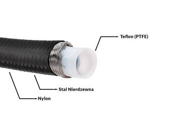 Przewód AN8 11mm teflonowy PTFE w podwójnym oplocie