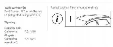 Bagażnik dachowy belki Ford Connect II Transit