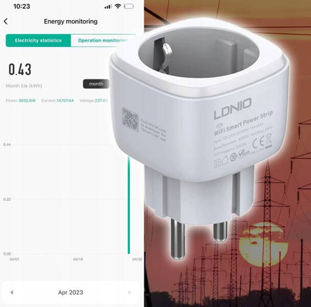 Inteligentne GNIAZDKO SMART WiFi TUYA Watomierz