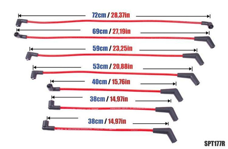 Przewody zapłonowe PowerTEC FORD CAPRI CORTINA GRANDA TRANSIT V6 68-96 Czerwone
