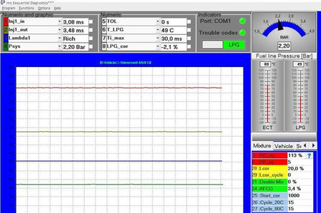 Skaner tester diagnostyczny LPG Bluetooth do Prins VSI