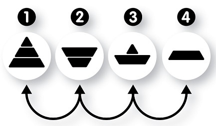 Zabawka kreatywna Hix