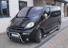 Nakładki luster lusterka Opel Vivaro 2003-2014 Trafic