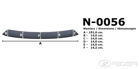 Peugeot Expert III LONG nakładka na zderzak - DRZWI SKRZYDŁOWE