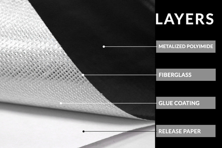 Mata termiczna samoprzylepna TurboWorks 0,2mm 60cm x 60cm Czarna