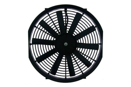 Wentylator TurboWorks 14" typ 1 tłoczący/ssący