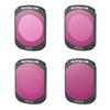 Lens Filters ND 8/16/32/64 Sunnylife for DJI Osmo Pocket 3