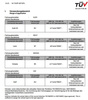 ZAWIESZENIE GWINTOWANE VW GOLF 7 1,2 TSI 1,4 TGI 1,4 TSI 1,6