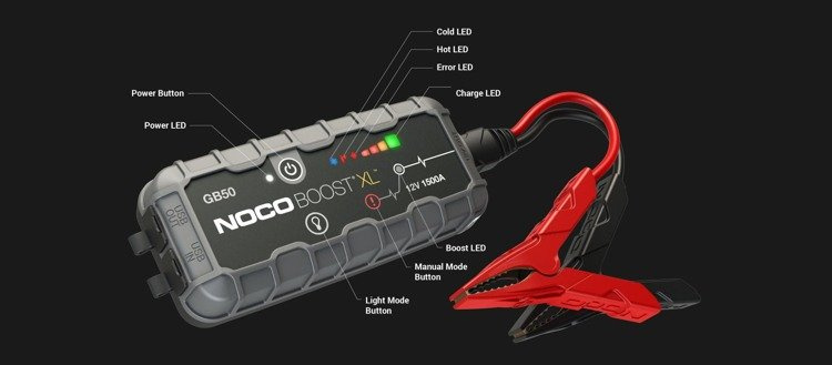 Prostownik Jump Starter Genius Noco Gb50 1500a Sklep